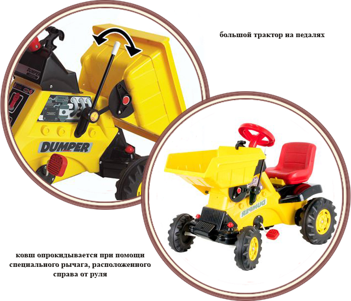 ���� ������� Coloma Dumper (������ ������)